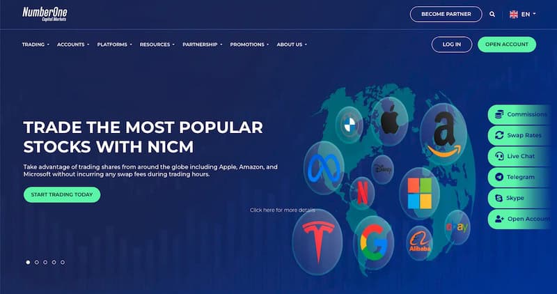 Number One Capital Markets